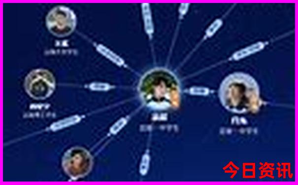 北京消化科排名前十的大医院